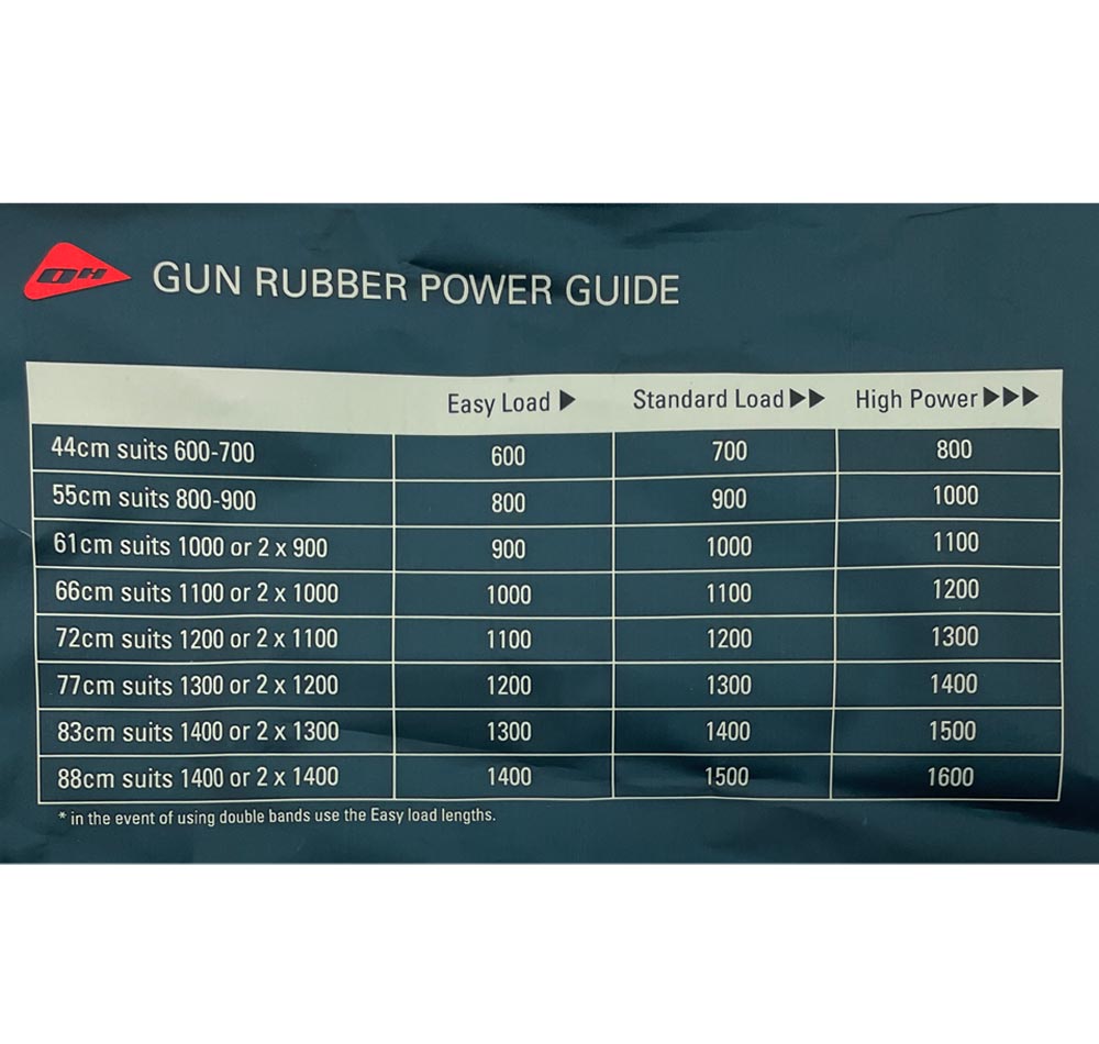 OH GUN RUBBER 16mm